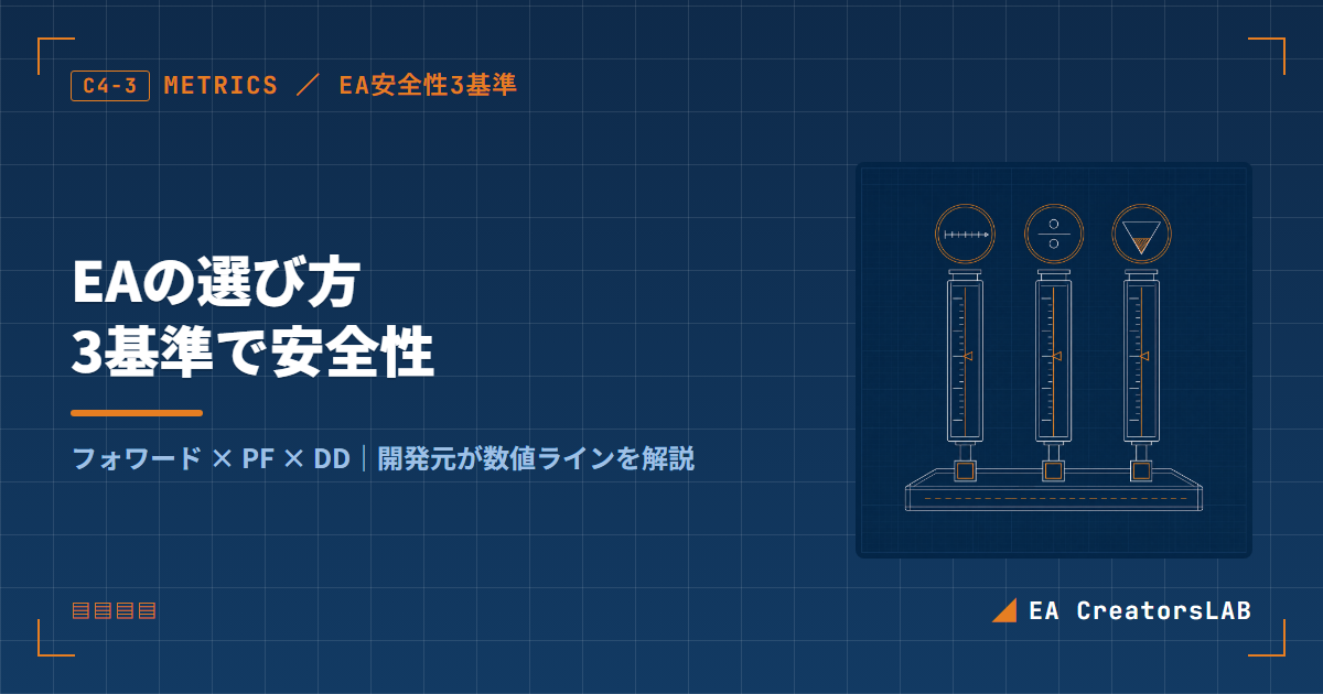 EAの選び方｜フォワード・PF・DDの3基準で安全性を見極める【開発元解説】 アイキャッチ画像
