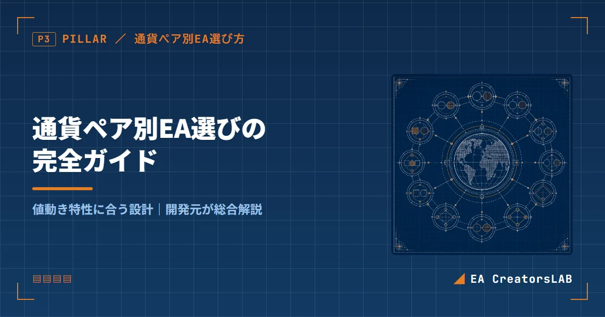 通貨ペア別EA選びの完全ガイド｜値動き特性に合う設計を開発元が総合解説