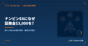 ナンピンEAの仕組みとリスク｜推奨証拠金$3,000の根拠を開発元が解説【Multi-AUD Core】 アイキャッチ画像
