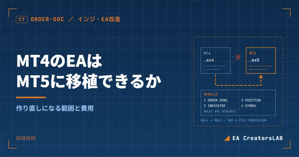 MT4のEAはMT5に移植できるか｜作り直しになる範囲と費用を開発元が解説